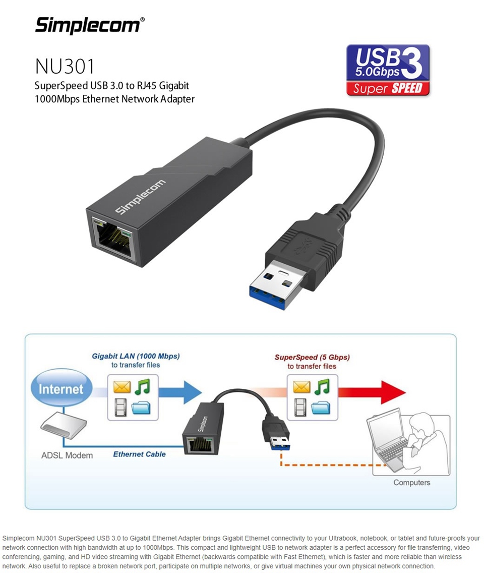 Сетевая карта lan adapter что делает